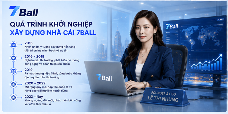Quá trình khởi nghiệp xây dựng nhà cái 7Ball 