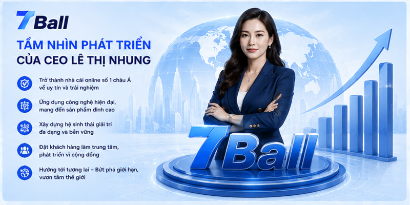 Tầm nhìn phát triển của CEO Lê Thị Nhung