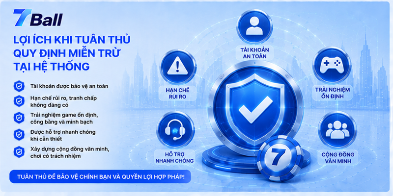 Lợi ích khi tuân thủ quy định miễn trừ tại hệ thống