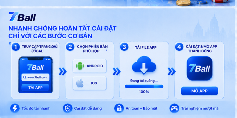 Thiết bị cần đáp ứng điều kiện để tải app 7Ball