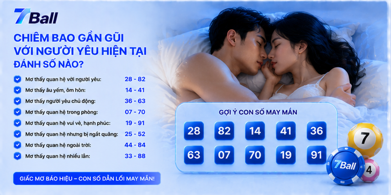 Chiêm bao gần gũi với người yêu hiện tại đánh số nào?